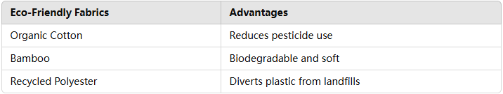 Sustainable and Eco-Friendly Practices