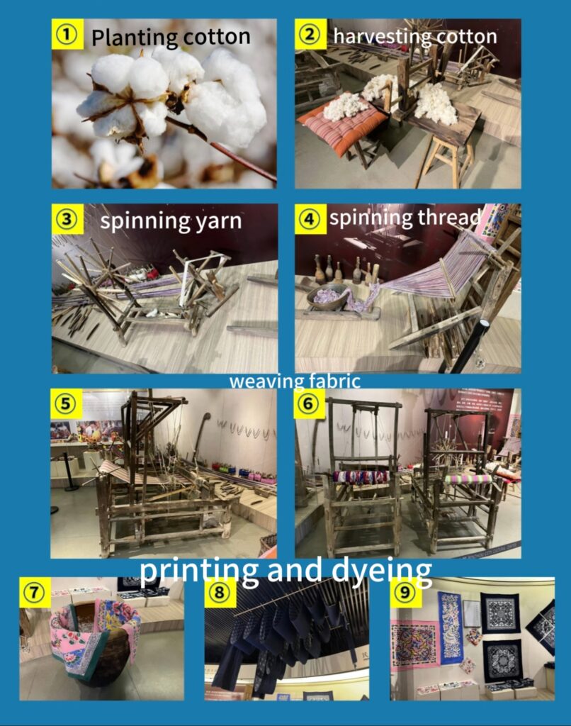 The process of making cotton cloth
